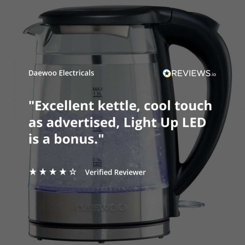 1.5L Cool Touch Transparent Glass Kettle with Light Up LED