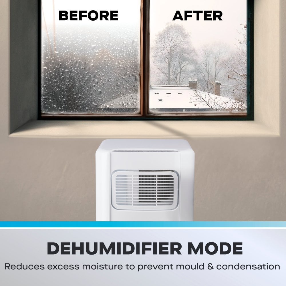 3-in-1 Portable Air Conditioner Unit with Fan & Dehumidifier, 5000 BTU