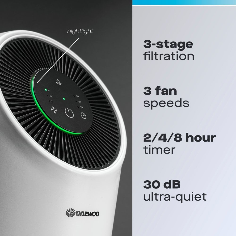 Ultra Quiet Air Purifier